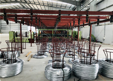 kopen Energie - Machine lnwl33-120-2 van besparingsgabion met de Draad Treksysteem van de Luchtcompressor online vervaardiging